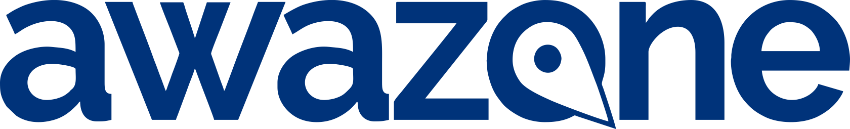 Awazone Market